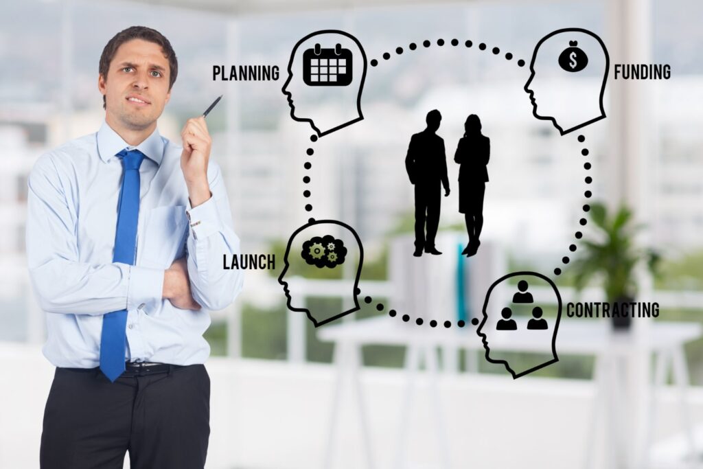 Benefits of AI in Planning and Decision Making