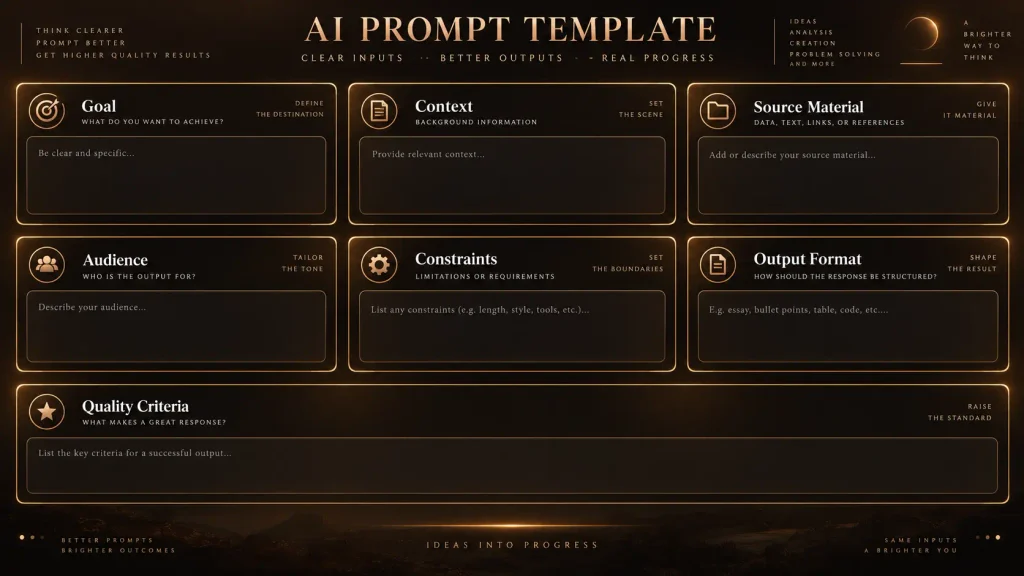 Reusable master AI prompt template with goal, context and constraints