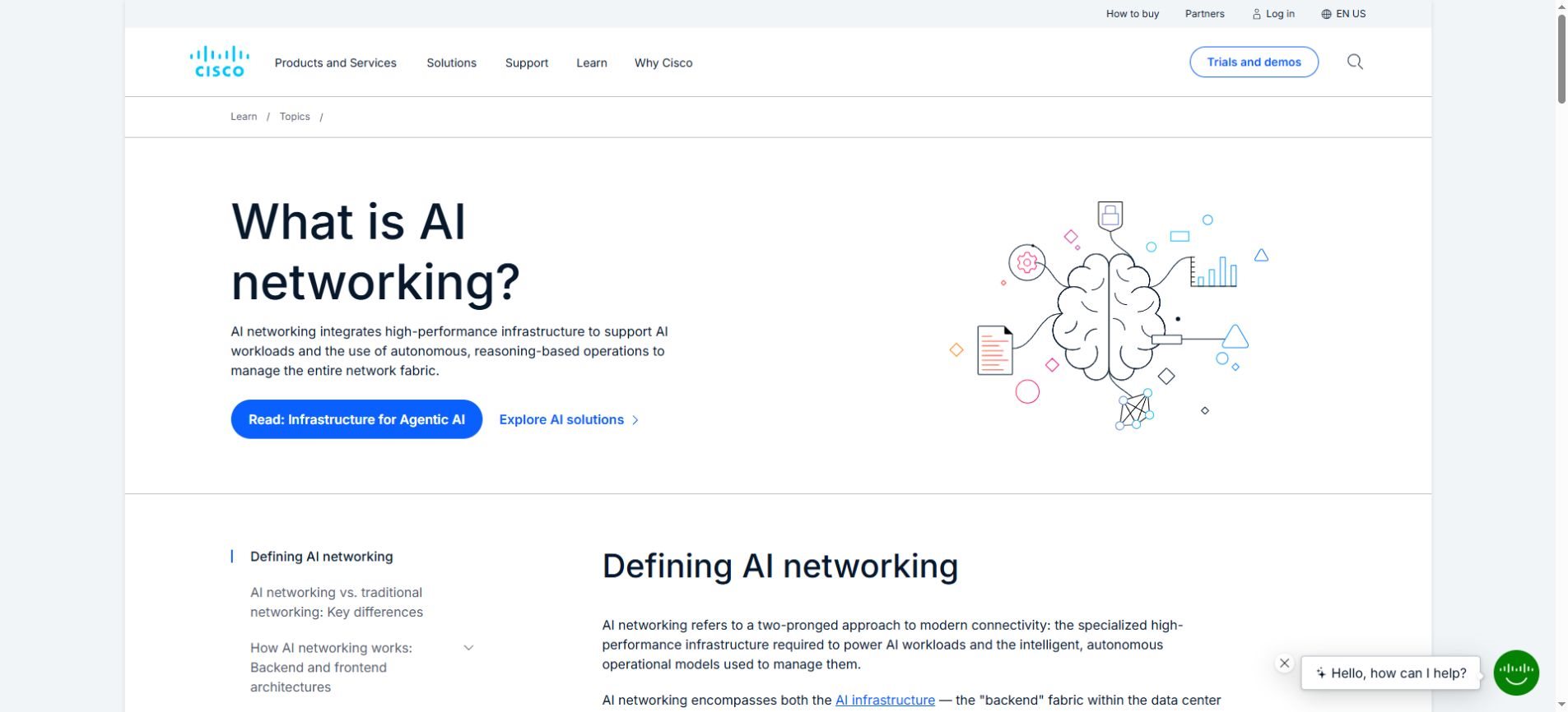 Cisco AI networking explainer describing infrastructure for AI workloads and intelligent network operations